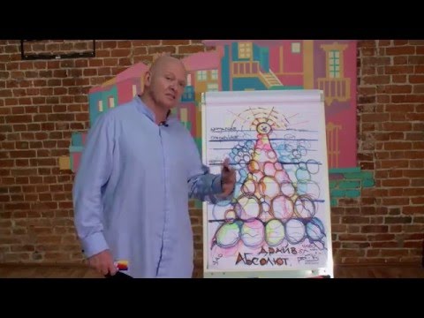 Пирамида Сознания