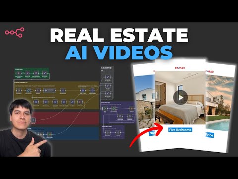 This AI System Creates Real Estate Videos From Just a URL (Step-by-step N8N)