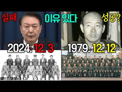 [12.3 vs. 12.12 Blitz Comparison] A Lecture on 35 People You Won't Hear Anywhere Else