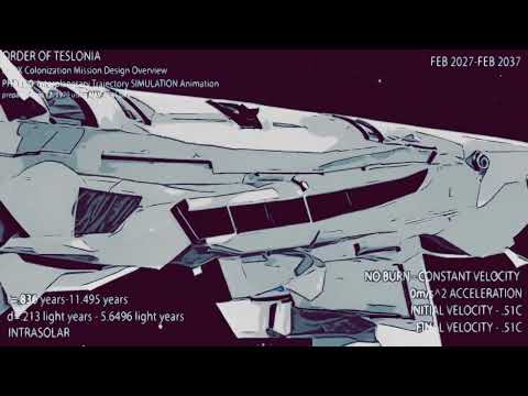 STARSET - requiem of the order (Official Visualizer)