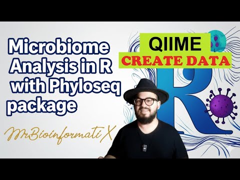 MICROBIOME ANALYSIS IN R WITH PHYLOSEQ (QIIME) |Bioinformatics for Beginners|Bioinformatics Tutorial