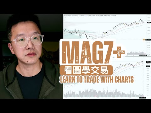 一次搞懂美股七巨頭 Mag7 攻守位置 ｜Magnificent 7 Trading Strategies