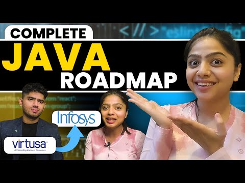 Java Developer Interview Experience || Java Developer Roadmap in 2024