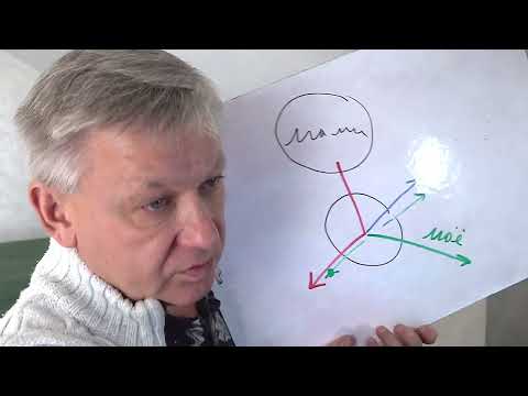 У женщины смесь агрессии и депрессии постоянно. Причины. Что делать? Психолог Азаров