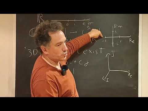 Why there are no 3D complex numbers