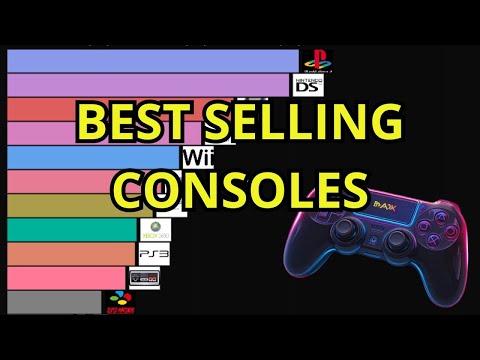 Most Sold Game Consoles (1983-2025)