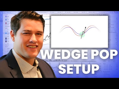 The Wedge Pop Swing Trading Setup - How a Trading Champion Enters a Position