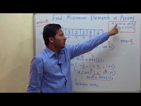 Find minimum (Smallest) element in Array