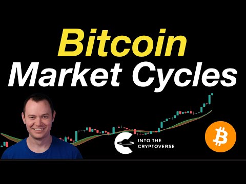 Bitcoin Market Cycles