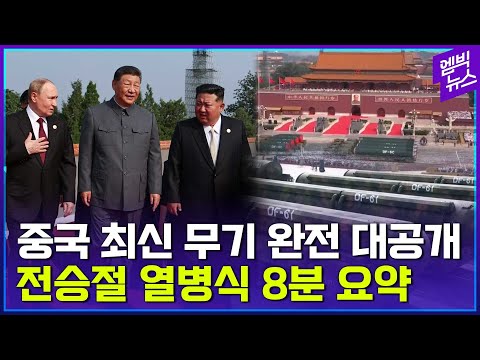 중국 승전 80주년 열병식