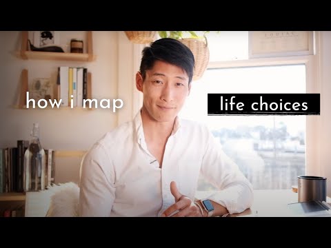 How I Mind Map Life Decisions in 5 Steps