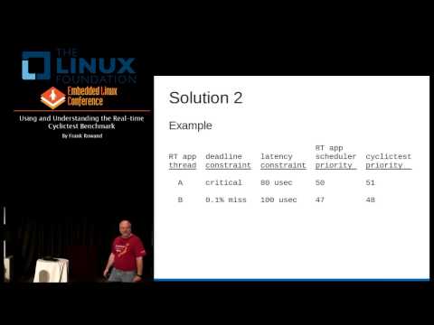 Embedded Linux Conference 2013 - Using and Understanding the Real-Time Cyclictest Benchmark