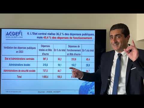 France, Zone Euro, Épargne : Comment éviter le chaos ?