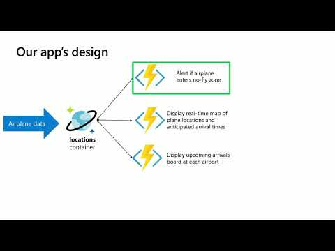 Building event driven apps with Azure Cosmos DB and Azure Functions - Ignite 2019