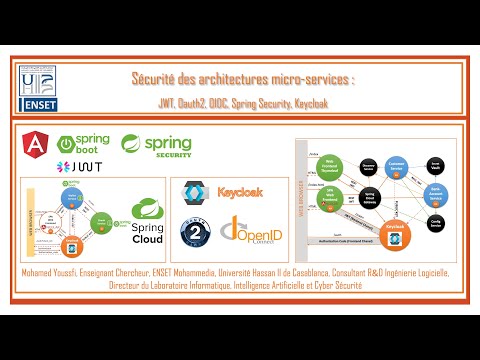 Part 1 - Sécurité des applications Web Mobiles et Distribuées - Oauth2 - OIDC - JWT- Keycloak