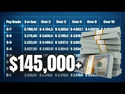 Air Force Pay - Joining as an E-1 (4 vs 6 year contract)