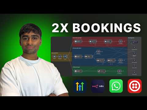 How to 2x Bookings with a WhatsApp/SMS AI Text Agent (n8n + GoHighLevel)