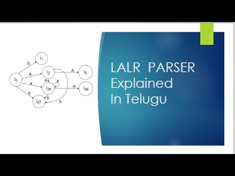 LALR Parser explained in Telugu