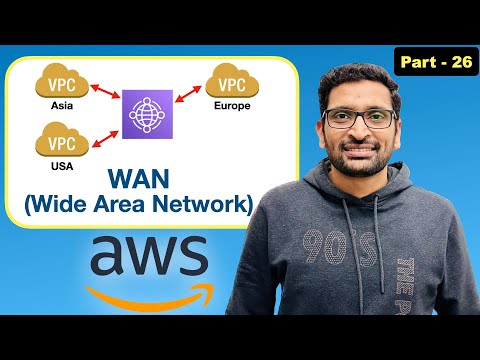 AWS WAN Demo - Global Network, Core Network, Segments, Attachments, Core network policy - Part 25