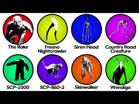 Most Terrifying Forest Creatures Explained in 10 Minutes