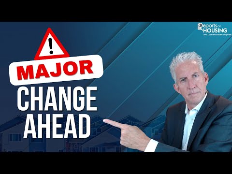 What's Coming for Real Estate in 2026 | Must Watch Market Forecast