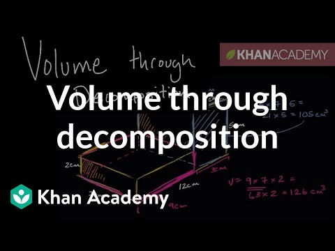 Volume through decomposition | Measurement and data | 5th grade | Khan Academy
