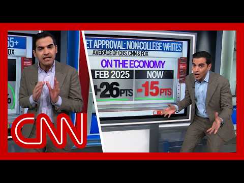 25 minutes of Harry Enten running this week's numbers