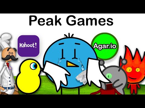 Web Games That Defined Our Childhood