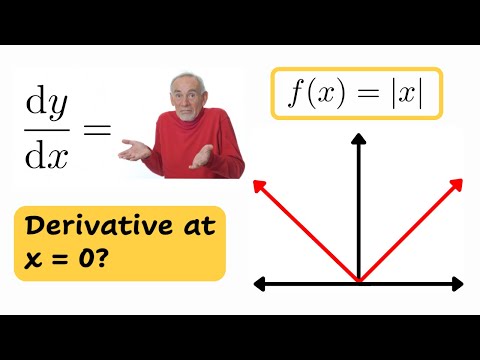 Why is absolute value not differentiable at x=0? Derivatives