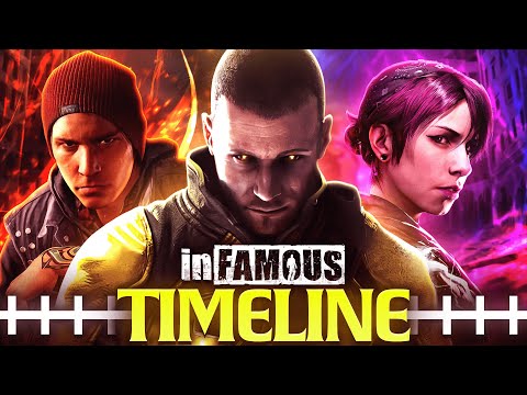 The COMPLETE Lore of Infamous