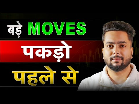 Capture BIG Moves in Less Time | Momentum Trading Masterclass | How To Day Trade Momentum
