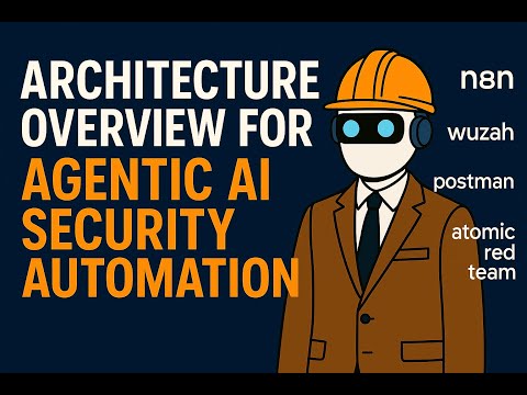Lesson 1: Wazuh + n8n Architecture & Attack Simulation | AI Cybersecurity Lab