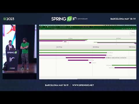 Observability of Your Application by Marcin Grzejszczak & Tommy Ludwig @ Spring I/O 2023