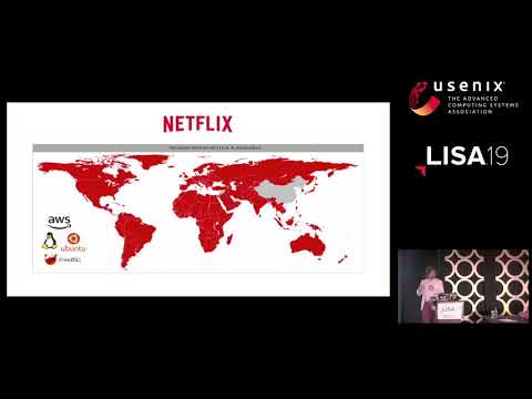 LISA19 - Linux Systems Performance