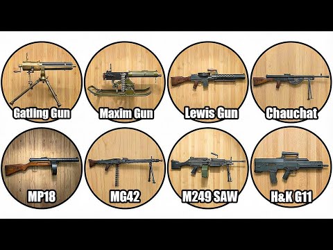 Every Type Of Machine Gun Explained In 21 Minutes
