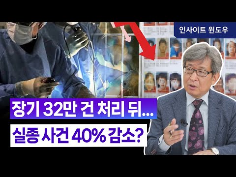 "Even Neonatal Organs..." The Chinese Communist Party's Devil's Bargain, Project 981 | Dr. Kim Sa...