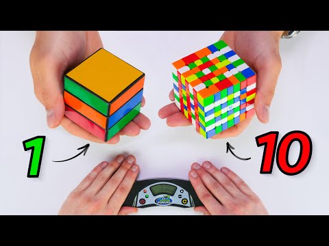 I gave Cubes from 1 to 10 level to Pro Speedcuber