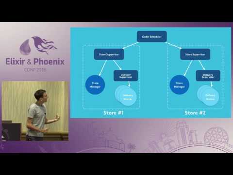 ElixirConf 2016 - Selling Food With Elixir by Chris Bell