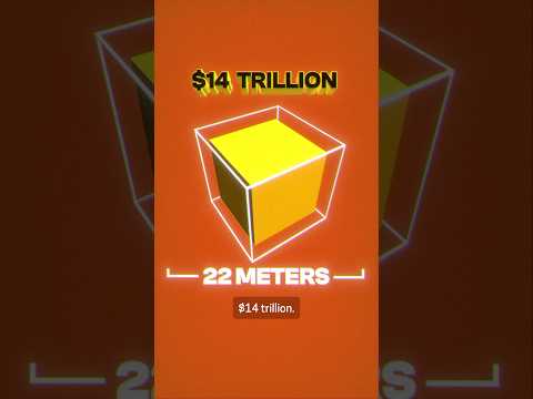 Where is all of the world’s gold?!