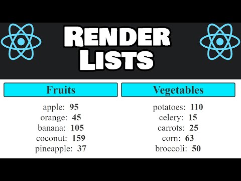 How to render LISTS in React 📃