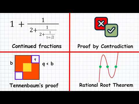 More Proofs that √2 is Irrational
