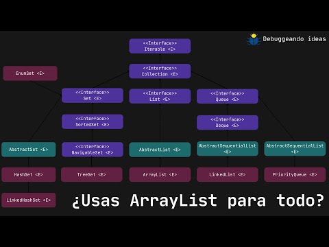 ¿Qué es el api collections de Java?