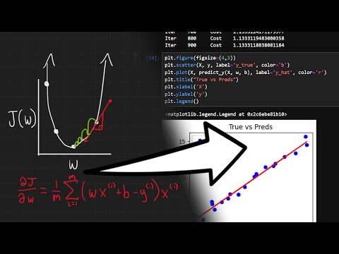Multiple Linear Regression from Scratch - Machine Learning Math & Python