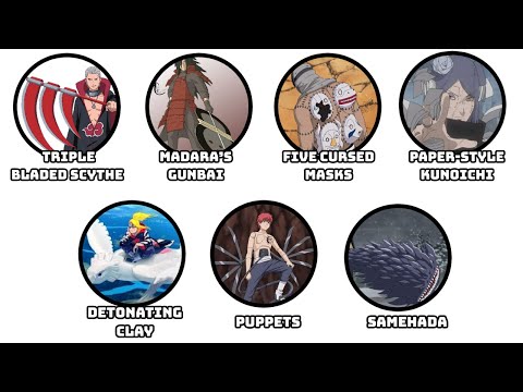 All the Most Dangerous Weapons Used by Akatsuki (Naruto) Explained in 15 Minutes!