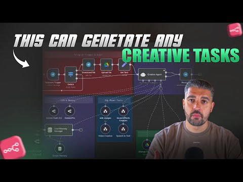 I Built a Photoshop AI Agent in n8n With no code in Nano Banana (Free Download)