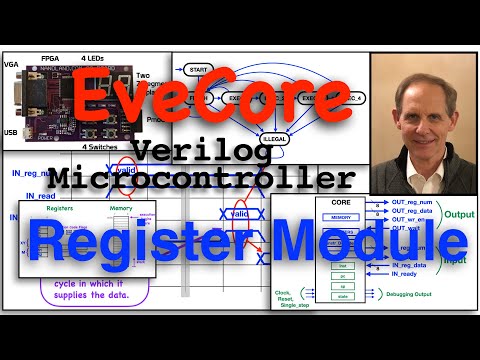 EveCore 6/25: Register Module