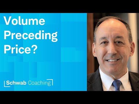 Volume Preceding Price? | Trading with Technical Indicators