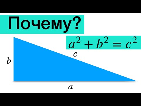 Pythagorean theorem. Simple Proof 