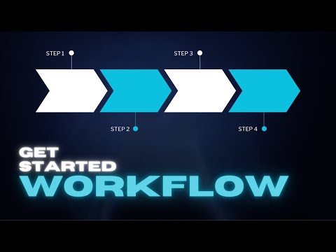 WORKFLOW Basics for Absolute Beginners: Start Here!