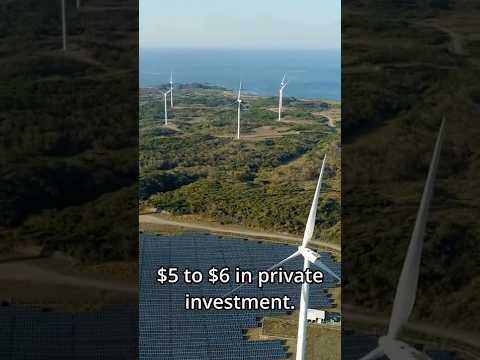 Handing the Renewable Reins to China